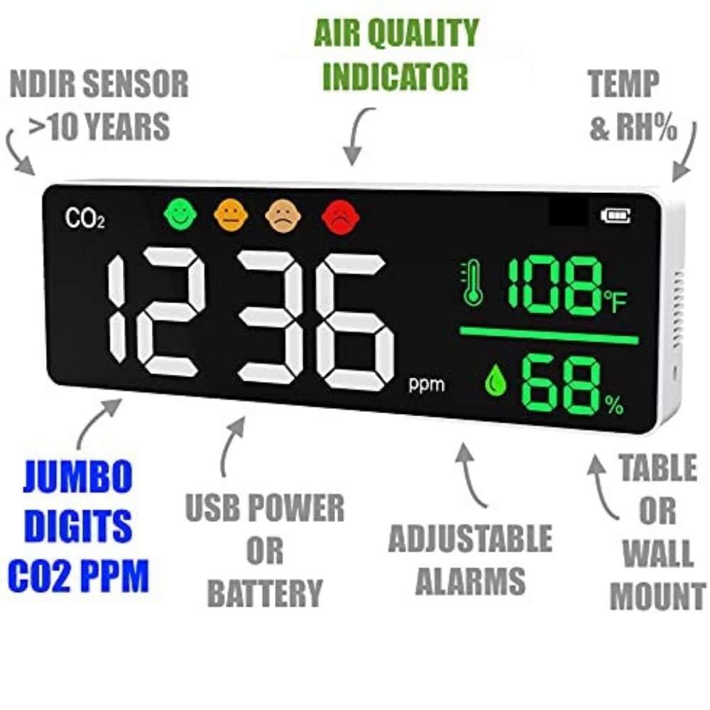 Jumbo CO2 Monitor: image 7